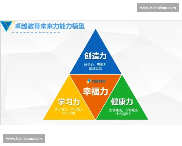 国际体育赛事举办机制与城市协同发展路径研究创新策略与治理探索