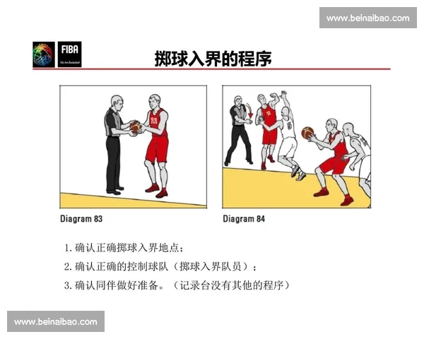 掌握篮球比赛观赛技巧提升现场体验与战术理解全攻略六大实用方法分享