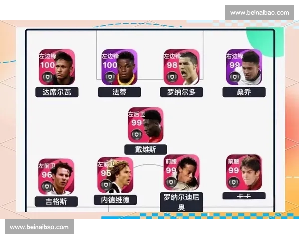 现代足球比赛进攻战术体系构建与实战应用深度解析全面策略创新路径探讨