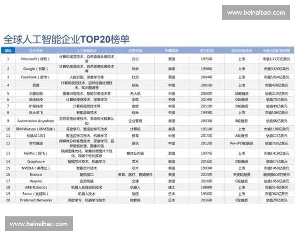 体育比赛权威平台引领全球赛事数据与专业分析新时代生态构建新格局