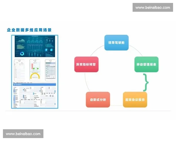 篮球比赛数据统计分析与战术决策优化基于大数据挖掘与可视化模型