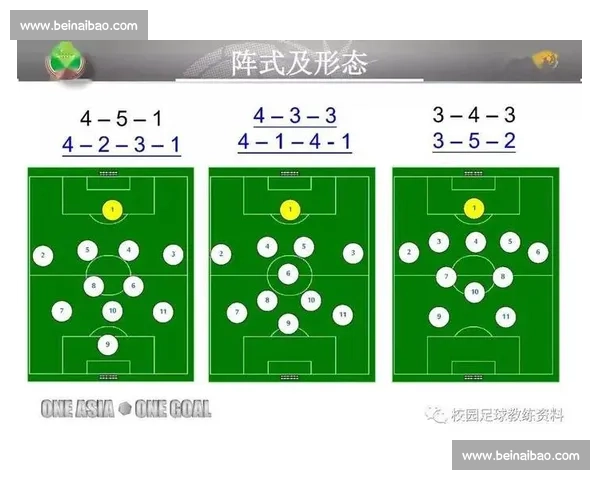 现代足球比赛中多维进攻战术体系构建与实战解析研究