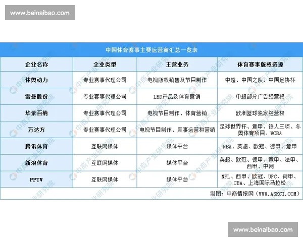 聚焦全球体育赛事赛程安排与精彩对决全景解析动态追踪与热点前瞻