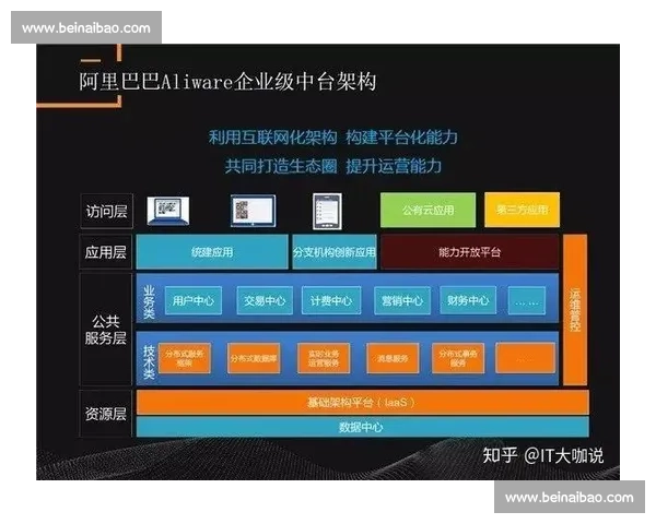 体育赛事科普内容是否适合个人网站运营与发展前景探讨与实践建议