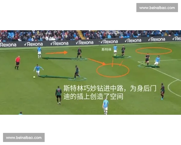 深度解析足球比赛临场战术与胜负走势全景观察实战策略研判指南篇 - 副本 (3)