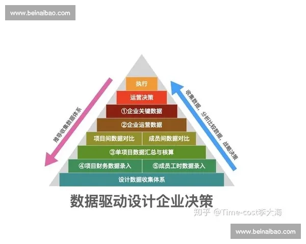篮球比赛临场分析：从数据到战术深度解读比赛走势与关键决策 - 副本
