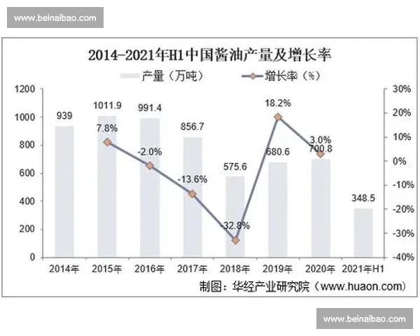 足球比赛多平台观看与互动体验全面升级探索未来发展趋势分析报告 - 副本 (4) - 副本