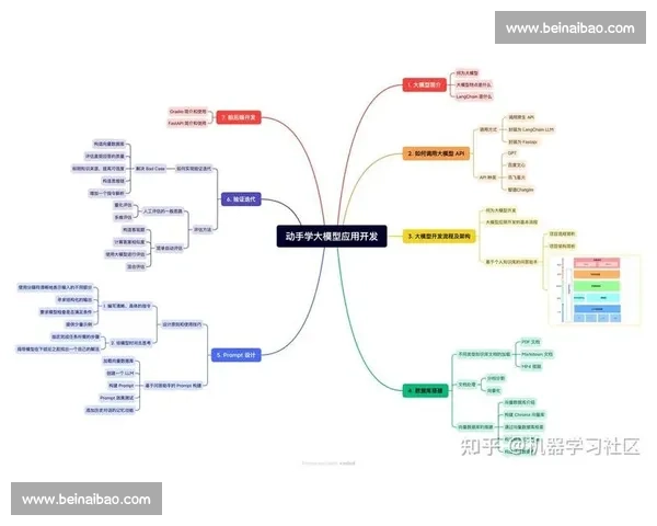 全面解析足球比赛规则与实战应用详细指南 全面解析足球比赛规则与实战应用详细指南