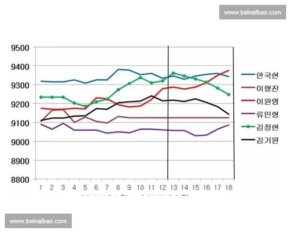 体育赛事积分赛制解析及排名规则运算方法全面解读 体育赛事积分赛制解析及排名规则运算方法全面解读