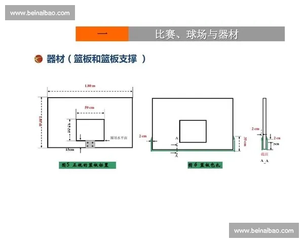 篮球比赛中各类犯规类型解析与裁判判罚标准研究