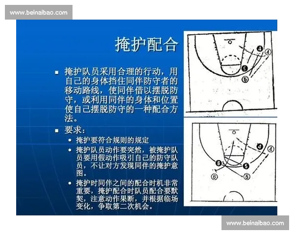 篮球比赛进攻战术全解析如何有效提升进攻效率与团队配合技巧 篮球比赛进攻战术全解析如何有效提升进攻效率与团队配合技巧