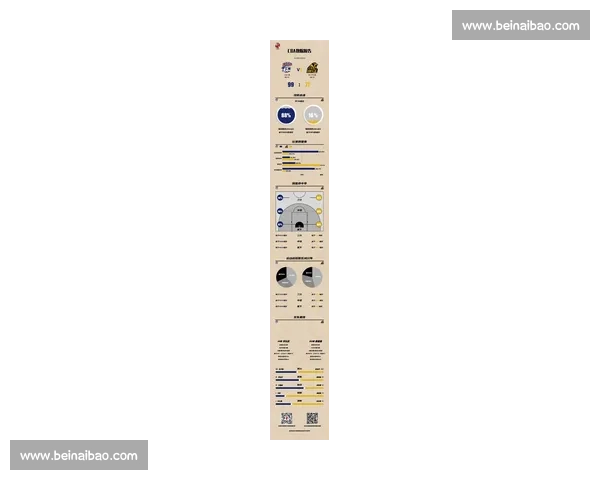 篮球赛事权威平台全景呈现职业联赛战况数据分析与球迷互动新体验 篮球赛事权威平台全景呈现职业联赛战况数据分析与球迷互动新体验