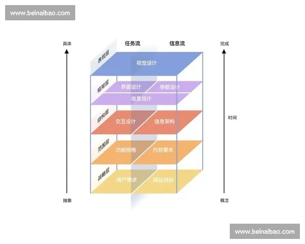 体育比赛规则变化背后的原因分析与发展趋势探讨 体育比赛规则变化背后的原因分析与发展趋势探讨