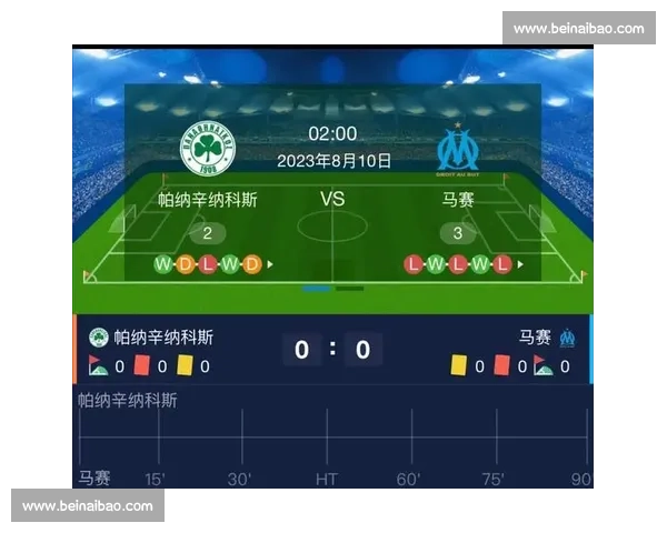 欧冠联赛赛制详解及晋级规则全方位解析