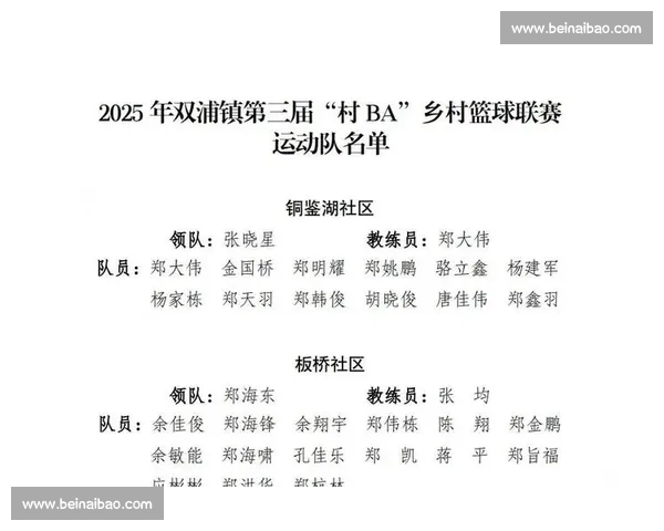 篮球赛事赛程表全面解析与赛季关键对决时间安排指南 - 副本 - 副本 - 副本