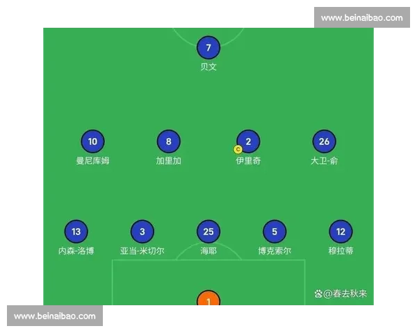 足球赛事实时直播平台全方位覆盖各大联赛精彩瞬间与比分更新